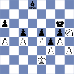 Pham Le Thao Nguyen - Fikiet (chess.com INT, 2025)