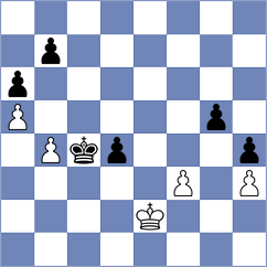 Paul - Shankar (Chess.com INT, 2020)