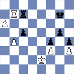 Prasanna - February (Chess.com INT, 2020)