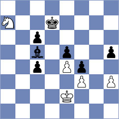 Shevchuk - Skotheim (chess.com INT, 2024)