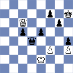 Mestnikov - Curtis (chess.com INT, 2024)