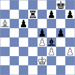 Milare - Sovetbekova (chess.com INT, 2025)