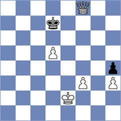 Mamedova - Gutsuljak (Nikolaev, 2001)