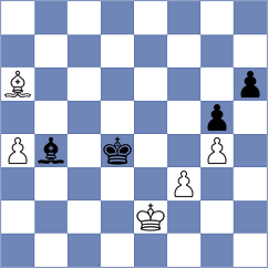 Lortkipanidze - Yeletsky (chess.com INT, 2023)