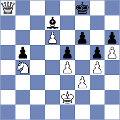 Ovetchkin - Almagro Mazariegos (chess.com INT, 2024)