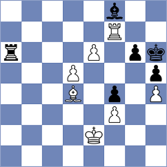 Seo - Horak (chess.com INT, 2022)