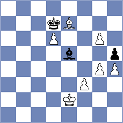 Moghaddamian - Shuvalov (chess.com INT, 2025)