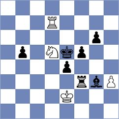 Golsta - Rabin (chess.com INT, 2025)