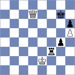 Zhakshylykov - Smieszek (chess.com INT, 2025)