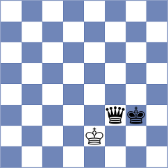 Sayce - Essing (chess.com INT, 2025)