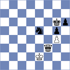Sydoryka - Kolay (chess.com INT, 2025)