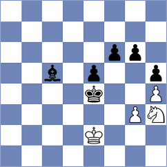 Aitbayev - Bosiocic (Tashkent UZB, 2021)