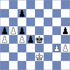 Filipovic - Aketayeva (chess.com INT, 2023)