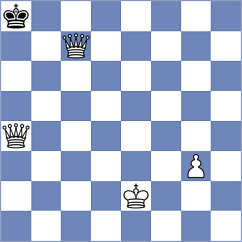 Sanchez Alvares - Qashashvili (chess.com INT, 2021)