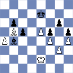 Csonka - Risteski (chess.com INT, 2025)