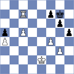 Gibala - Tregubov (chess.com INT, 2025)