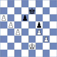 Kamsky - Atanejhad (chess.com INT, 2022)
