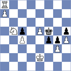 Indjic - Mikhailov (chess.com INT, 2022)