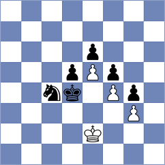 Li - Buchenau (chess.com INT, 2024)