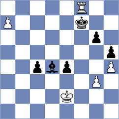 Tahbaz - Gabrielian (chess.com INT, 2025)