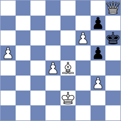 Toolin - Zainullina (chess.com INT, 2022)