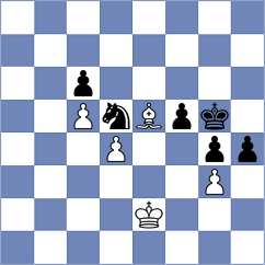 Popovic - Dubkov (Hvar CRO, 2024)