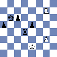 Schuster - Shukhman (chess.com INT, 2025)