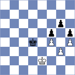 Grbac - Zor (chess.com INT, 2024)