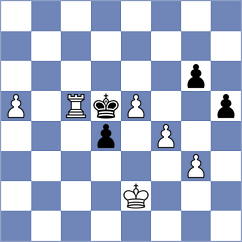 Brodsky - Andersson (chess.com INT, 2024)