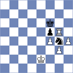 Vusatiuk - Eggleston (Chess.com INT, 2021)