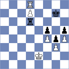 Ankit Ray - Harshavardhan (chess.com INT, 2025)