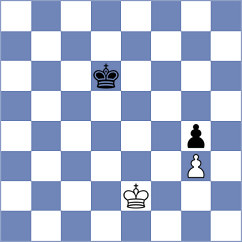 Dydyshko - Luch (Dzwirzyno, 2004)