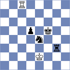 Kerimov - Aleskerov (Baku, 2000)