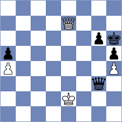 Riehle - Sakhayi (chess.com INT, 2024)