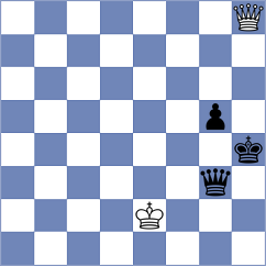 Simek - Kraus (Ceske Budejovice CZE, 2025)