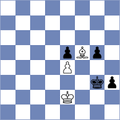 Grozdanovic - Pogorelskikh (Pirot SRB, 2025)