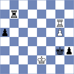 Schaffarth - Bakhmatov (Bad Bertrich, 2003)