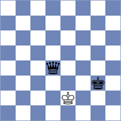 Yelisieiev - Tristan (chess.com INT, 2023)