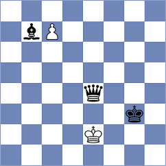 Hamedi Nia - Reshetnikov (chess.com INT, 2025)