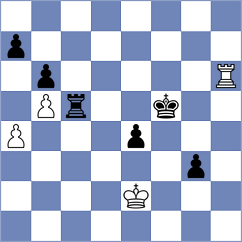Warsia - Lampou (chess.com INT, 2025)