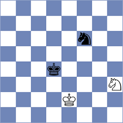Ronka - Parra Gonzales (chess.com INT, 2024)