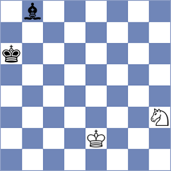 Vakhlamov - Mischuk (chess.com INT, 2024)