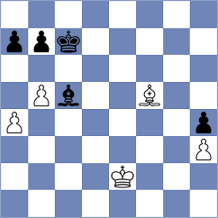 Fernandez Siles - Vokarev (chess.com INT, 2022)
