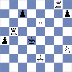 Salemgareev - Nguyen Duc Dung (chess.com INT, 2024)