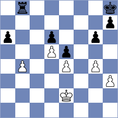 Shahmohammadi - Shabanzadeh (Chess.com INT, 2021)