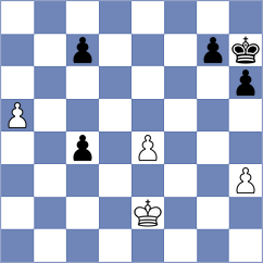 Teimouri Yadkuri - Gerbelli Neto (chess.com INT, 2024)