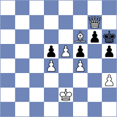 Minko - George (chess.com INT, 2025)