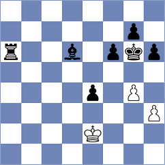 February - Trisha (Chess.com INT, 2021)