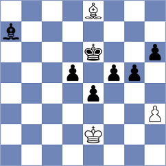 Svane - Kunin (chess.com INT, 2022)