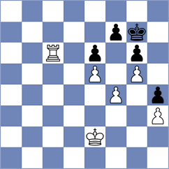 Santos Latasa - Ghasi (chess.com INT, 2024)